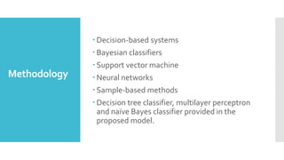 Methodology
 Decision-based systems
 Bayesian classifiers
 Support vector machine
 Neural networks
 Sample-based methods
 Decision tree classifier, multilayer perceptron
and naïve Bayes classifier provided in the
proposed model.
 