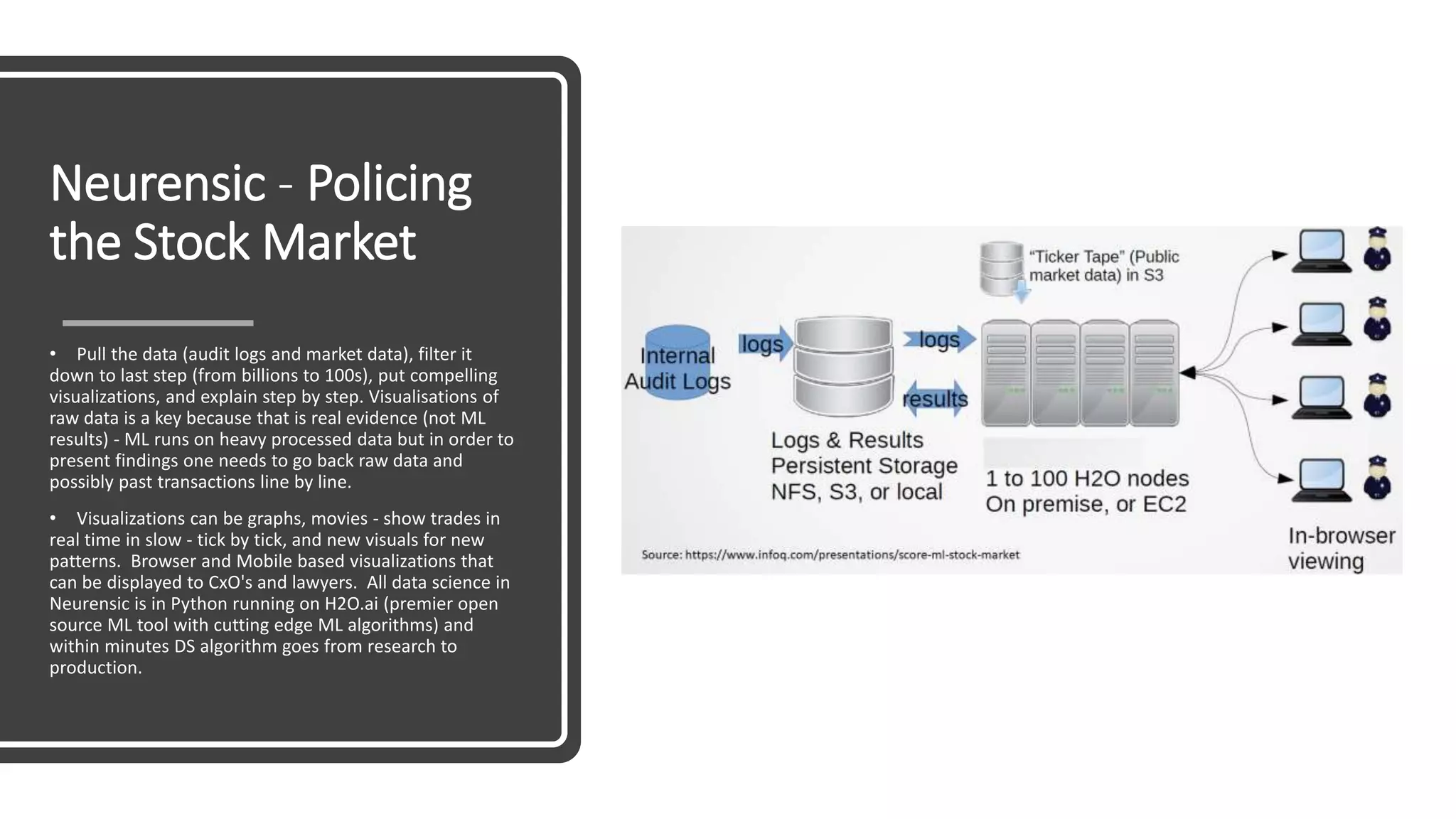 Neurensic - Policing
the Stock Market
• Pull the data (audit logs and market data), filter it
down to last step (from billions to 100s), put compelling
visualizations, and explain step by step. Visualisations of
raw data is a key because that is real evidence (not ML
results) - ML runs on heavy processed data but in order to
present findings one needs to go back raw data and
possibly past transactions line by line.
• Visualizations can be graphs, movies - show trades in
real time in slow - tick by tick, and new visuals for new
patterns. Browser and Mobile based visualizations that
can be displayed to CxO's and lawyers. All data science in
Neurensic is in Python running on H2O.ai (premier open
source ML tool with cutting edge ML algorithms) and
within minutes DS algorithm goes from research to
production.
 