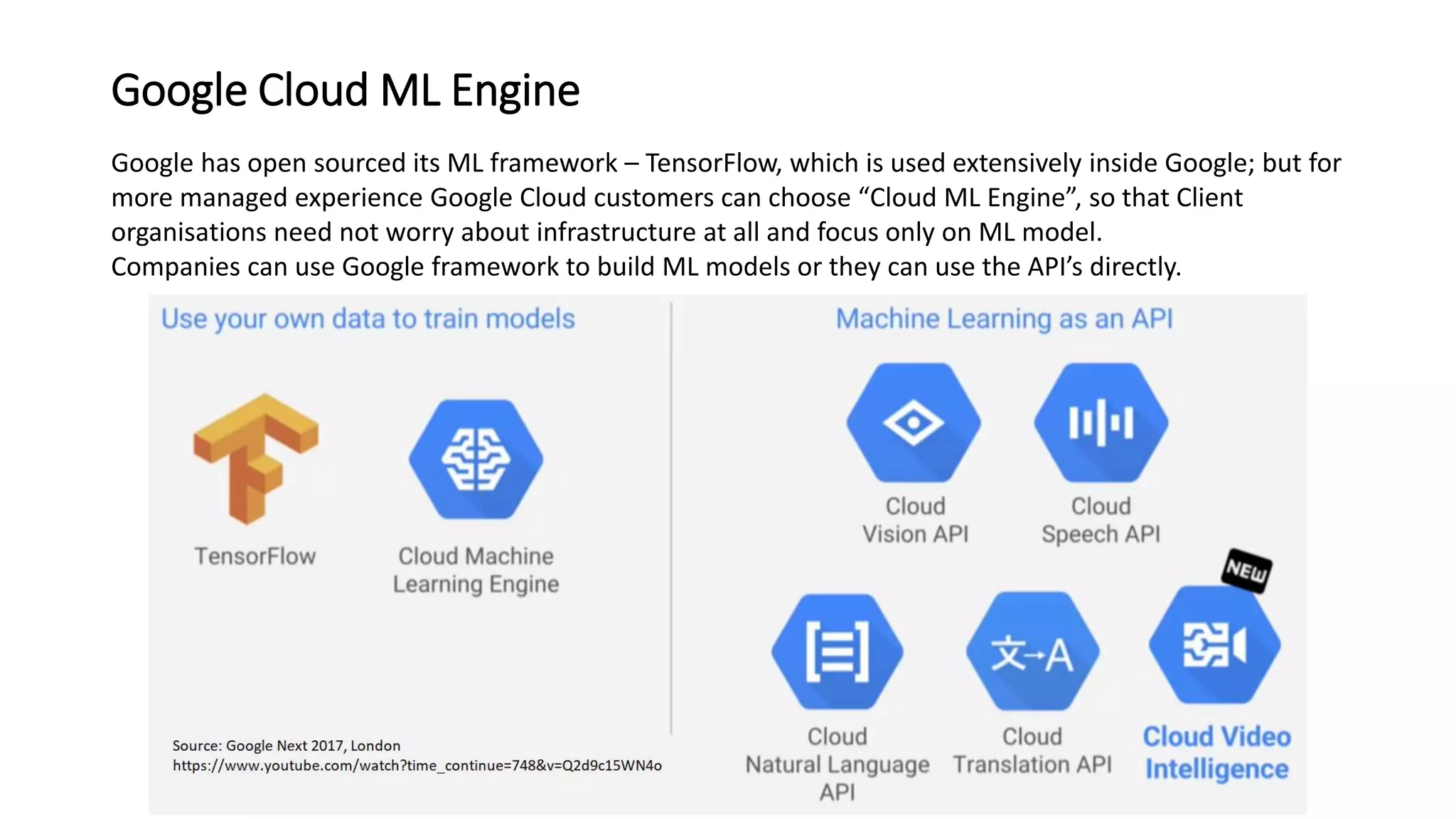 Google Cloud ML Engine
Google has open sourced its ML framework – TensorFlow, which is used extensively inside Google; but for
more managed experience Google Cloud customers can choose “Cloud ML Engine”, so that Client
organisations need not worry about infrastructure at all and focus only on ML model.
Companies can use Google framework to build ML models or they can use the API’s directly.
 
