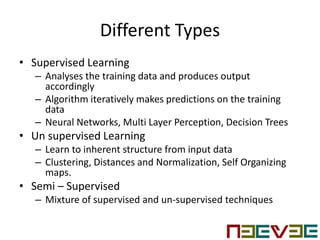 Introduction to Machine learning | PPT