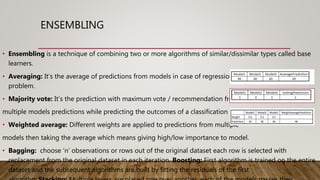 ENSEMBLING
• Ensembling is a technique of combining two or more algorithms of similar/dissimilar types called base
learners.
• Averaging: It’s the average of predictions from models in case of regression problem classification
problem.
• Majority vote: It’s the prediction with maximum vote / recommendation from
multiple models predictions while predicting the outcomes of a classification problem.
• Weighted average: Different weights are applied to predictions from multiple
models then taking the average which means giving high/low importance to model.
• Bagging: choose ‘n’ observations or rows out of the original dataset each row is selected with
replacement from the original dataset in each iteration. Boosting: First algorithm is trained on the entire
dataset and the subsequent algorithms are built by fitting the residuals of the first
 