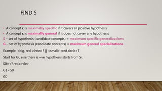 FIND S
• A concept c is maximally specific if it covers all positive hypothesis
• A concept c is maximally general if it does not cover any hypothesis
S – set of hypothesis (candidate concepts) = maximum specific generalizations
G – set of hypothesis (candidate concepts) = maximum general specializations
Example: <big, red, circle>F || <small><red,circle>T
Start for Gi, else there is –ve hypothesis starts from Si.
S0=<?,red,circle>
G1=G0
G0
 