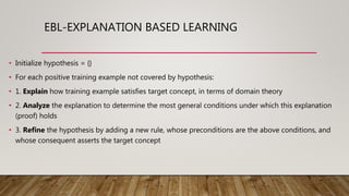 EBL-EXPLANATION BASED LEARNING
• Initialize hypothesis = {}
• For each positive training example not covered by hypothesis:
• 1. Explain how training example satisfies target concept, in terms of domain theory
• 2. Analyze the explanation to determine the most general conditions under which this explanation
(proof) holds
• 3. Refine the hypothesis by adding a new rule, whose preconditions are the above conditions, and
whose consequent asserts the target concept
 