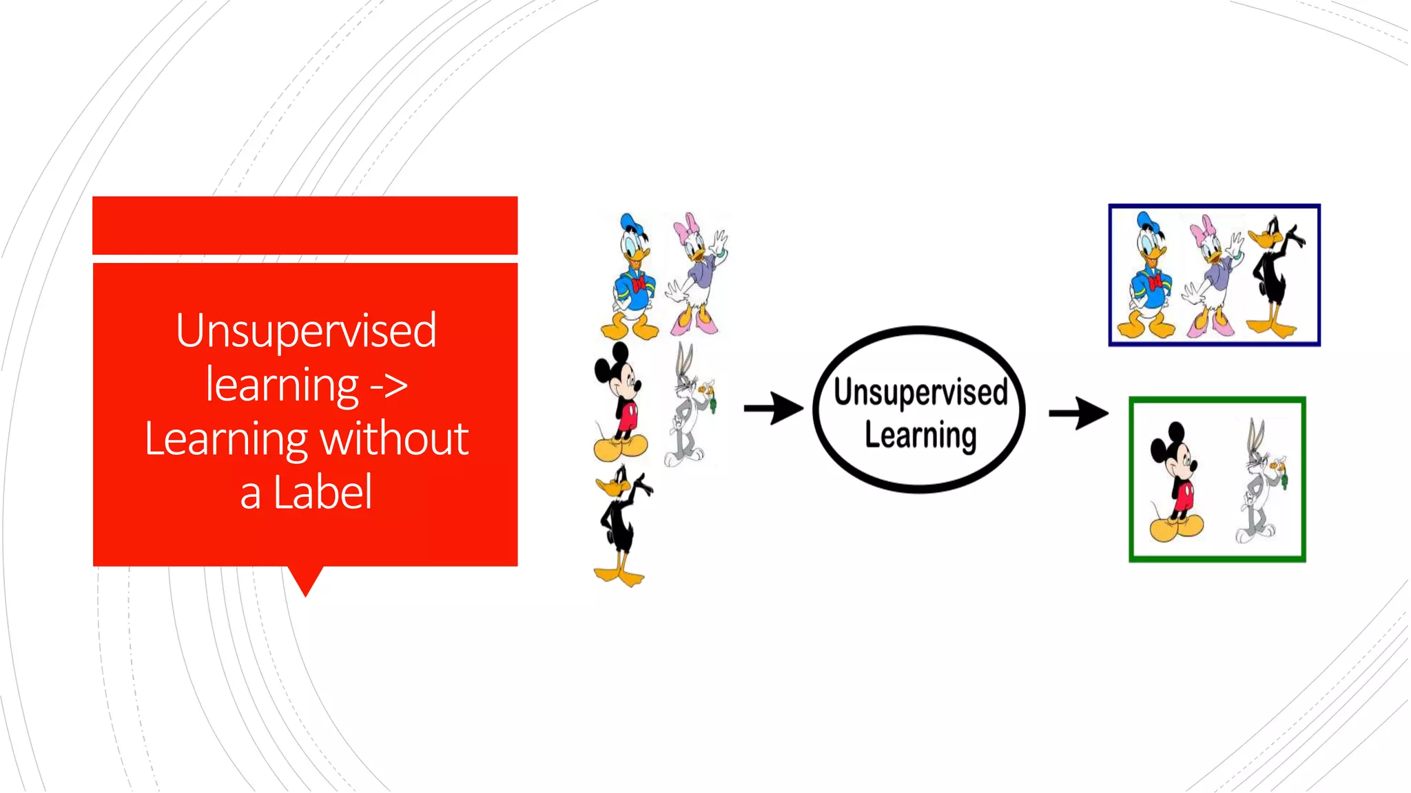 Unsupervised
learning ->
Learning without
aLabel
 