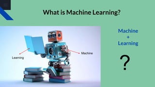 What is Machine Learning?
Machine
Learning
?
Machine
+
Learning
 
