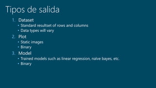 Machine Learning en SQL Server | PPTX