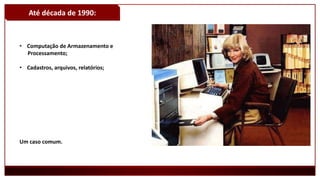 Até década de 1990:
Um caso comum.
• Computação de Armazenamento e
Processamento;
• Cadastros, arquivos, relatórios;
 