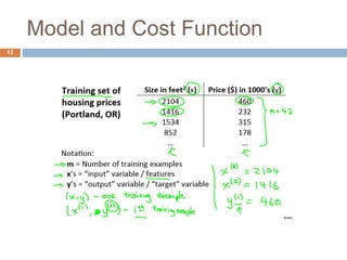 Model and Cost Function
13
 