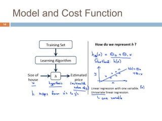 Model and Cost Function
14
 