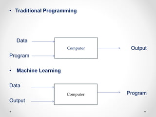 Machine learning | PPT