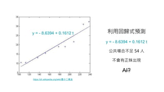 y = - 8.6394 + 0.1612 t
公共場合不足 54 人
不會有正妹出現
AI?
https://zh.wikipedia.org/wiki/最小二乘法
利用回歸式預測y = - 8.6394 + 0.1612 t
 