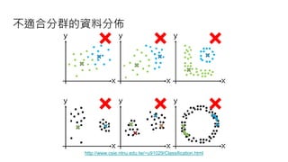 不適合分群的資料分佈
http://www.csie.ntnu.edu.tw/~u91029/Classification.html
 