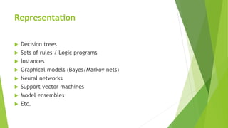 Representation
 Decision trees
 Sets of rules / Logic programs
 Instances
 Graphical models (Bayes/Markov nets)
 Neural networks
 Support vector machines
 Model ensembles
 Etc.
 