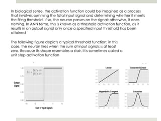 In biological sense, the activation function could be imagined as a process
that involves summing the total input signal and determining whether it meets
the firing threshold. If so, the neuron passes on the signal; otherwise, it does
nothing. In ANN terms, this is known as a threshold activation function, as it
results in an output signal only once a specified input threshold has been
attained
The following figure depicts a typical threshold function; in this
case, the neuron fires when the sum of input signals is at least
zero. Because its shape resembles a stair, it is sometimes called a
unit step activation function
 