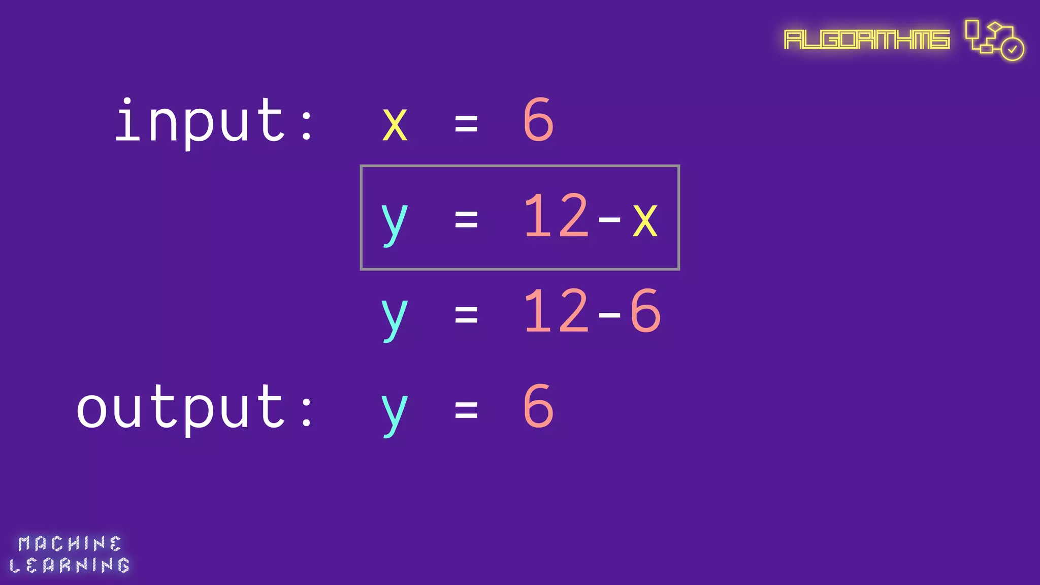 M A C H I N E  
L E A R N I N G
Algorithms
y = 12-x
x = 6
y = 12-6
y = 6
input:
output:
 