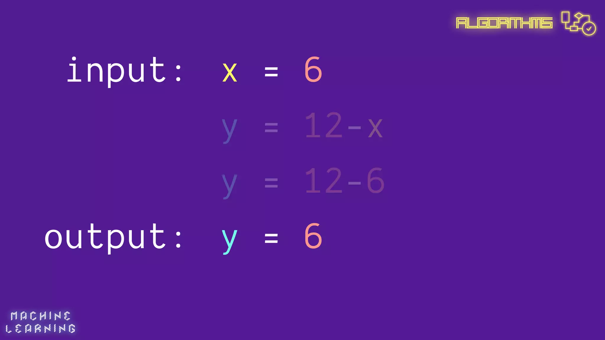M A C H I N E  
L E A R N I N G
Algorithms
y = 12-x
x = 6
y = 12-6
y = 6
input:
output:
 