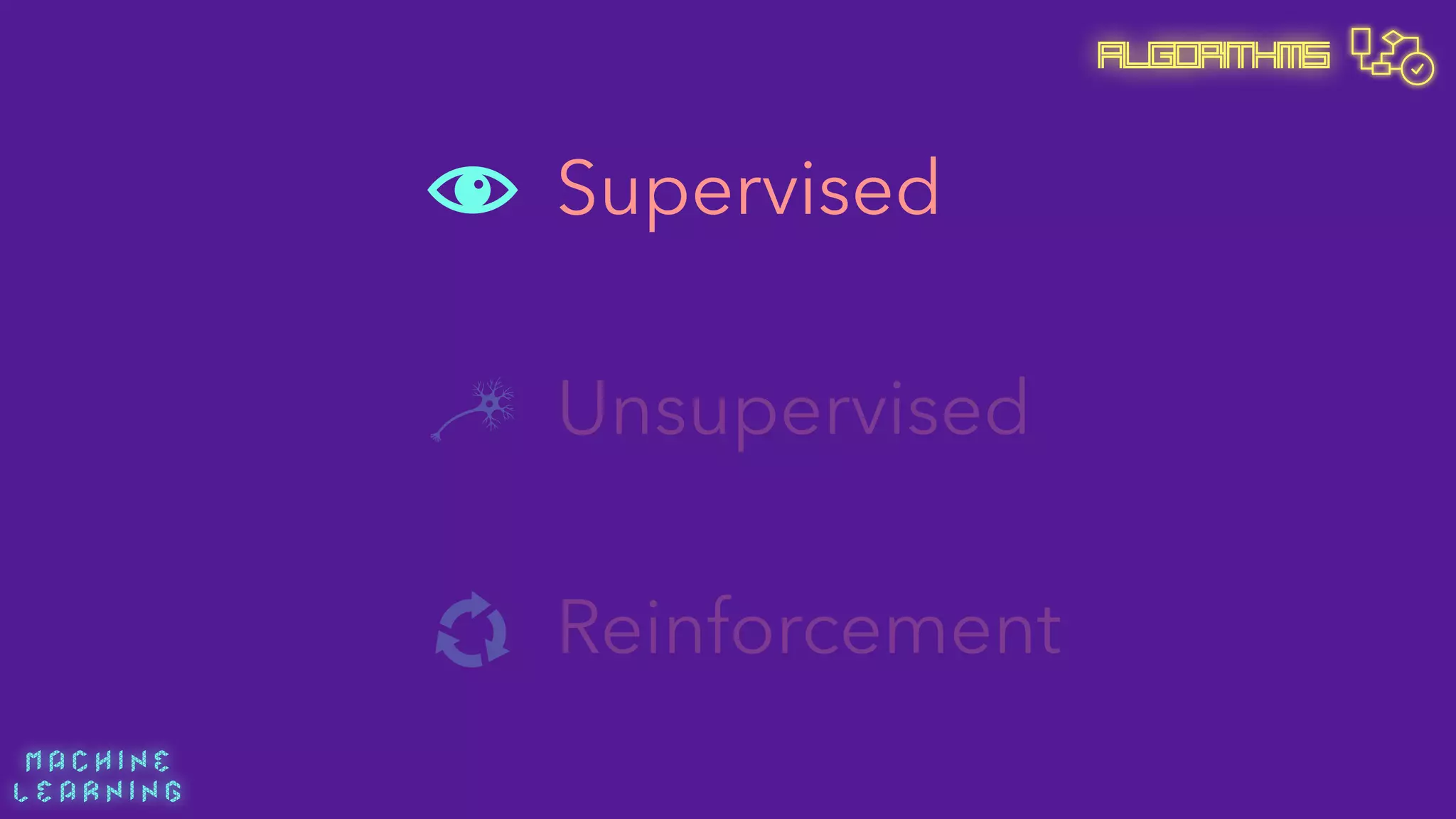 M A C H I N E  
L E A R N I N G
Algorithms
Supervised
Reinforcement
Unsupervised
 