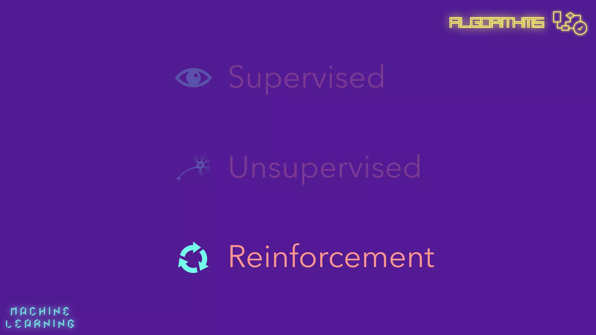 M A C H I N E  
L E A R N I N G
Algorithms
Supervised
Reinforcement
Unsupervised
 