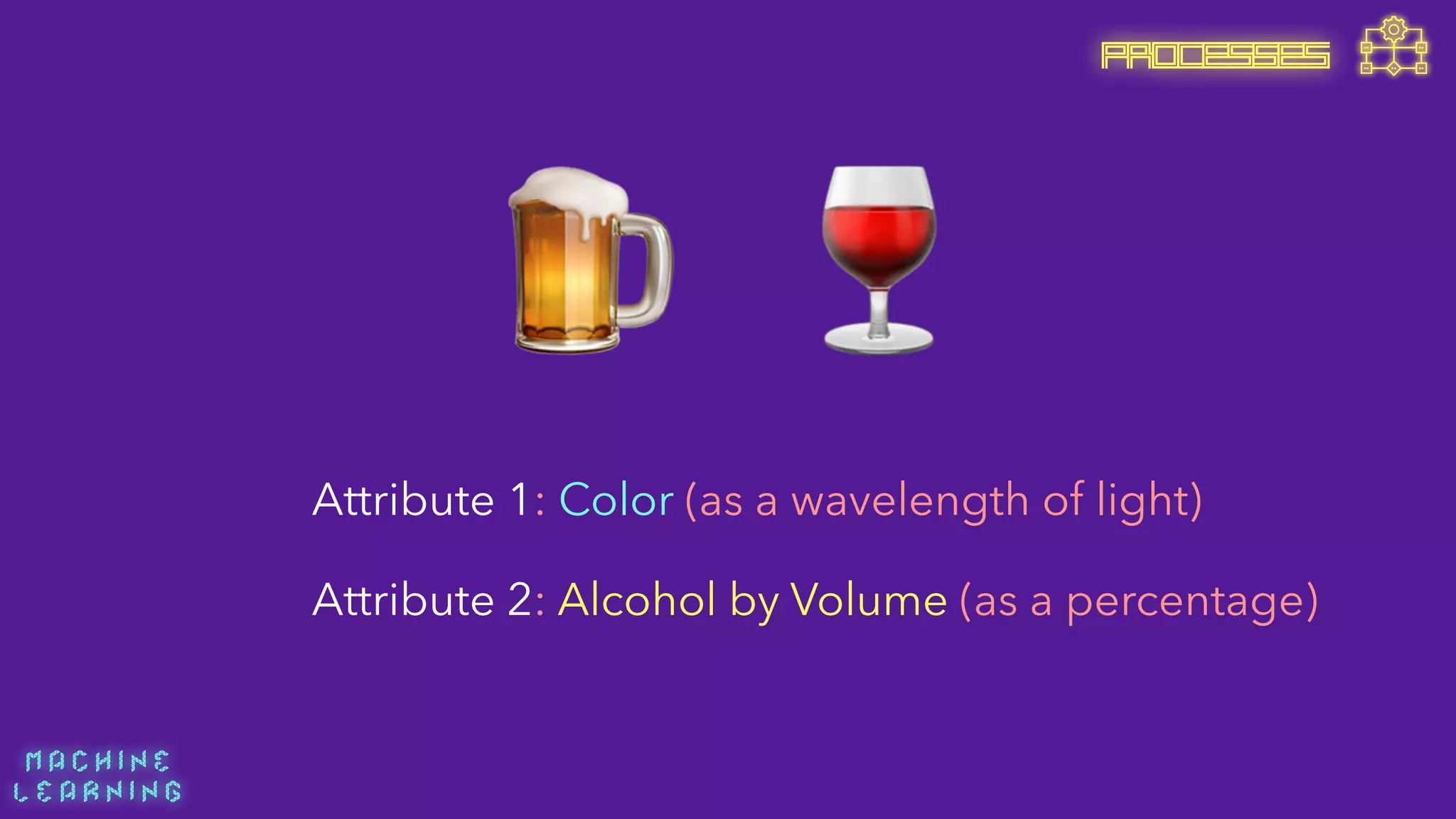 M A C H I N E  
L E A R N I N G
🍺 🍷
Attribute 1: Color (as a wavelength of light)
Attribute 2: Alcohol by Volume (as a percentage)
PROCESSES
 