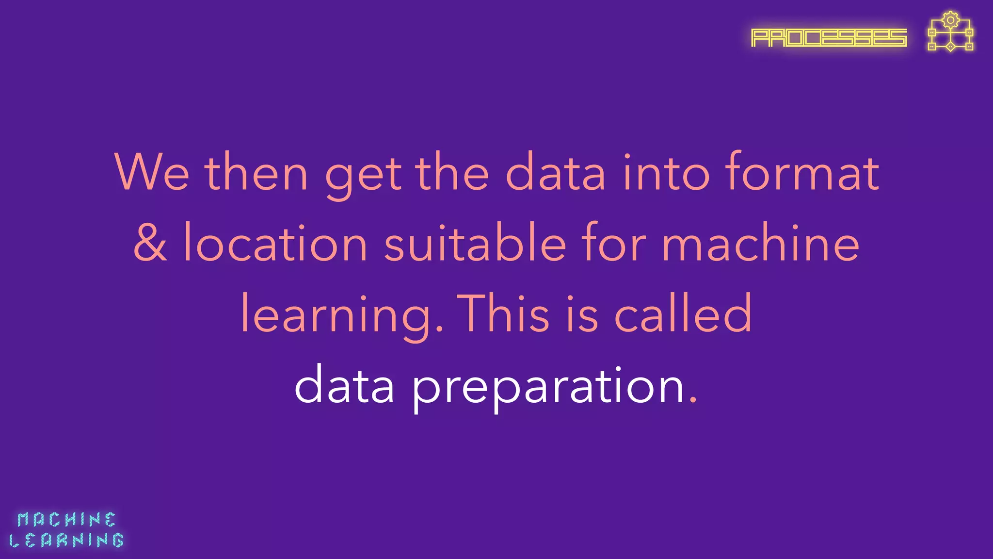 M A C H I N E  
L E A R N I N G
We then get the data into format
& location suitable for machine
learning. This is called 
data preparation.
PROCESSES
 