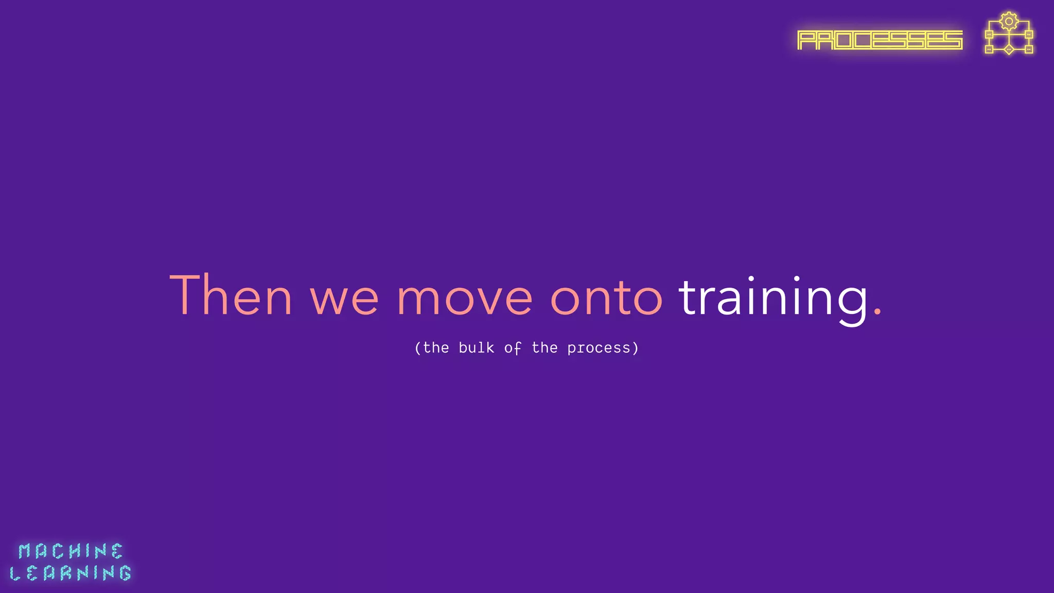 M A C H I N E  
L E A R N I N G
Then we move onto training.
(the bulk of the process)
PROCESSES
 