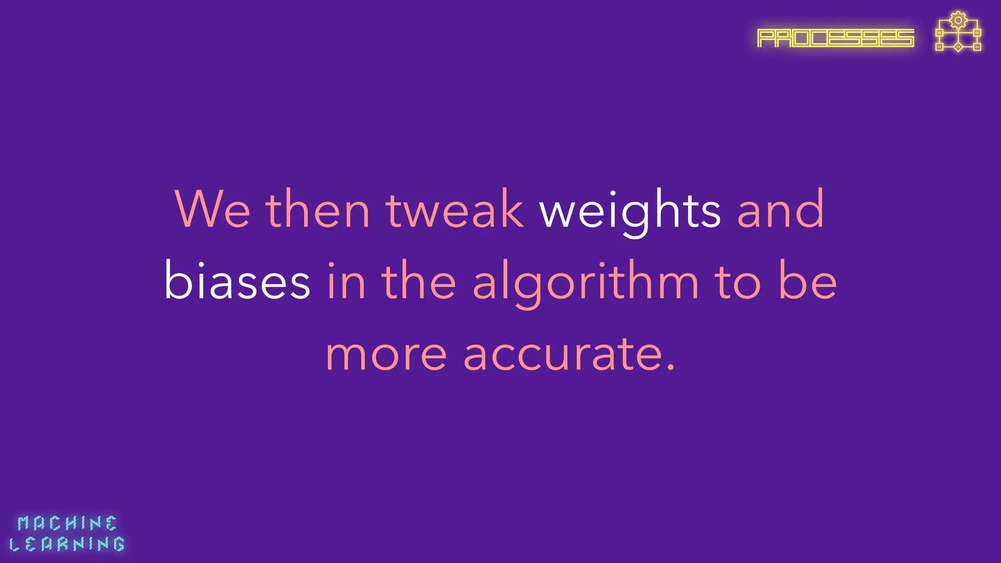 M A C H I N E  
L E A R N I N G
We then tweak weights and
biases in the algorithm to be
more accurate.
PROCESSES
 