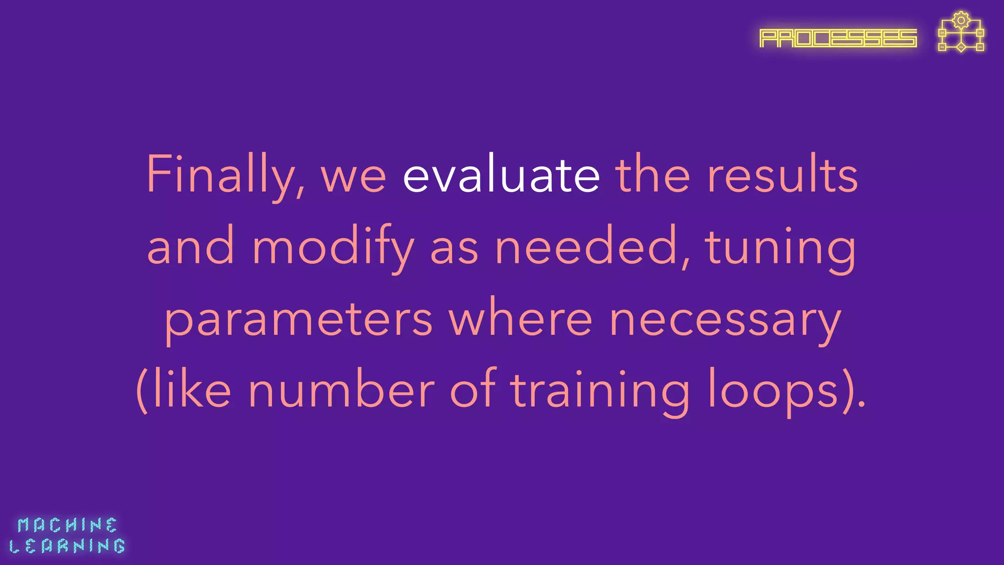 M A C H I N E  
L E A R N I N G
Finally, we evaluate the results
and modify as needed, tuning
parameters where necessary
(like number of training loops).
PROCESSES
 