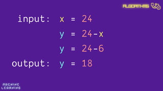 M A C H I N E  
L E A R N I N G
Algorithms
y = 24-x
x = 24
y = 24-6
y = 18
input:
output:
 