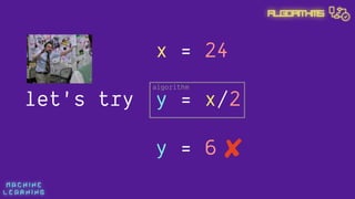 M A C H I N E  
L E A R N I N G
Algorithms
y = x/2
x = 24
y = 6
let's try
algorithm
 