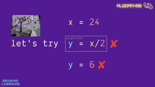 M A C H I N E  
L E A R N I N G
Algorithms
y = x/2
x = 24
let's try
algorithm
y = 6
 