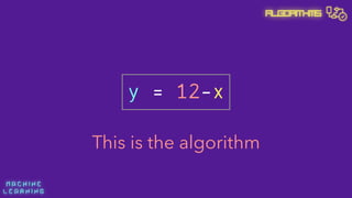 M A C H I N E  
L E A R N I N G
Algorithms
y = 12-x
This is the algorithm
 
