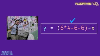 M A C H I N E  
L E A R N I N G
Algorithms
y = (6*4-6-6)-x
 