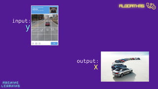M A C H I N E  
L E A R N I N G
Algorithms
x
y
input:
output:
 