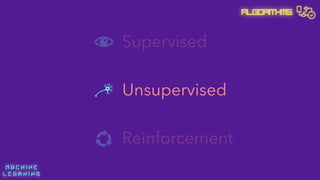 M A C H I N E  
L E A R N I N G
Algorithms
Supervised
Reinforcement
Unsupervised
 