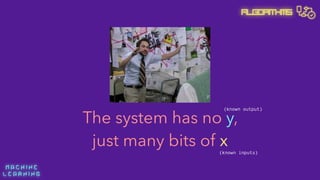 M A C H I N E  
L E A R N I N G
Algorithms
The system has no y,
just many bits of x
(known output)
(known inputs)
 