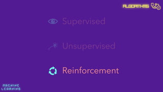 M A C H I N E  
L E A R N I N G
Algorithms
Supervised
Reinforcement
Unsupervised
 