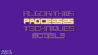 M A C H I N E  
L E A R N I N G
Algorithms
PROCESSES
Techniques
MODELS
 