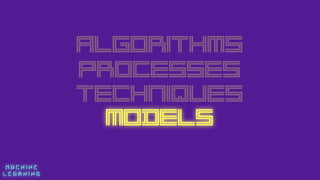 M A C H I N E  
L E A R N I N G
Algorithms
PROCESSES
Techniques
MODELS
 
