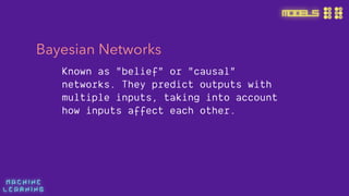 M A C H I N E  
L E A R N I N G
MODELS
Bayesian Networks
Known as "belief" or "causal"
networks. They predict outputs with
multiple inputs, taking into account
how inputs affect each other.
 