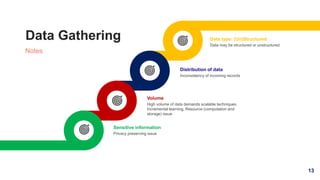 13
Volume
High volume of data demands scalable techniques.
Incremental learning, Resource (computation and
storage) issue
Data type: (Un)Structured
Data may be structured or unstructured
Sensitive information
Privacy preserving issue
Distribution of data
Inconsistency of incoming records
Data Gathering
Notes
 