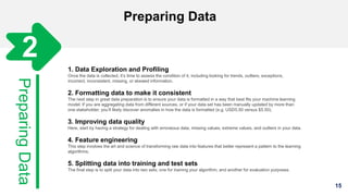 15
Preparing Data
Gathering Data
PreparingData
2
1. Data Exploration and Profiling
Once the data is collected, it’s time to assess the condition of it, including looking for trends, outliers, exceptions,
incorrect, inconsistent, missing, or skewed information.
2. Formatting data to make it consistent
The next step in great data preparation is to ensure your data is formatted in a way that best fits your machine learning
model. If you are aggregating data from different sources, or if your data set has been manually updated by more than
one stakeholder, you’ll likely discover anomalies in how the data is formatted (e.g. USD5.50 versus $5.50).
3. Improving data quality
Here, start by having a strategy for dealing with erroneous data, missing values, extreme values, and outliers in your data.
4. Feature engineering
This step involves the art and science of transforming raw data into features that better represent a pattern to the learning
algorithms.
5. Splitting data into training and test sets
The final step is to split your data into two sets; one for training your algorithm, and another for evaluation purposes.
 