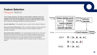 30
Feature Selection
Wrapper Method
In the wrapper approach, the feature subset selection algorithm exists as a
wrapper around the induction algorithm. One of the main drawbacks of this
technique is the mass of computations required to obtain the feature subset.
Some examples of Wrapper Methods are mentioned below:
Genetic Algorithms: This algorithm can be used to find a subset of features.
Recursive Feature Elimination: RFE is a feature selection method which fits
a model and removes the weakest feature until the specified number of
features is satisfied.
Sequential Feature Selection: This naive algorithm starts with a null set and
then add one feature to the first step which depicts the highest value for the
objective function and from the second step onwards the remaining features
are added individually to the current subset and thus the new subset is
evaluated. This process is repeated until the required number of features are
added.
 