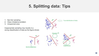 36
5. Splitting data: Tips
1. Non-fair sampling
2. Class imbalance problem
3. Unspanned area
Inappropriate sampling may results in a
wrong classification of data as the figure shows
 