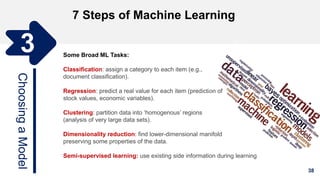 38
7 Steps of Machine Learning
Gathering Data
ChoosingaModel
3 Some Broad ML Tasks:
Classification: assign a category to each item (e.g.,
document classification).
Regression: predict a real value for each item (prediction of
stock values, economic variables).
Clustering: partition data into ‘homogenous’ regions
(analysis of very large data sets).
Dimensionality reduction: find lower-dimensional manifold
preserving some properties of the data.
Semi-supervised learning: use existing side information during learning
 
