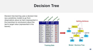 40
Decision Tree
Decision tree learning uses a decision tree
(as a predictive model) to go from
observations about an item (represented in
the branches) to conclusions about the
item's target value (represented in the
leaves).
 