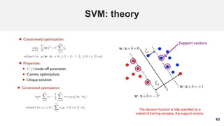 43
SVM: theory
The decision function is fully specified by a
subset of training samples, the support vectors.
 