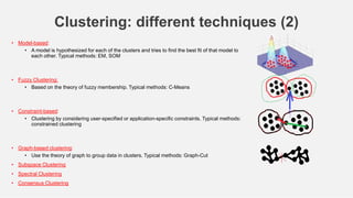 49
Clustering: different techniques (2)
• Model-based:
• A model is hypothesized for each of the clusters and tries to find the best fit of that model to
each other. Typical methods: EM, SOM
• Fuzzy Clustering:
• Based on the theory of fuzzy membership. Typical methods: C-Means
• Constraint-based:
• Clustering by considering user-specified or application-specific constraints. Typical methods:
constrained clustering
• Graph-based clustering:
• Use the theory of graph to group data in clusters. Typical methods: Graph-Cut
• Subspace Clustering
• Spectral Clustering
• Consensus Clustering
 