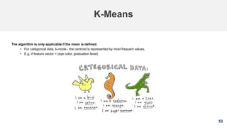 53
K-Means
The algorithm is only applicable if the mean is defined.
• For categorical data, k-mode - the centroid is represented by most frequent values.
• E.g. if feature vector = (eye color, graduation level)
 