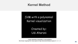 63
Kernel Method
Linear separation impossible in most problems.
Non-linear mapping from input space to high dimensional feature space Φ = 𝑋 → 𝐹:
 