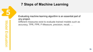 75
7 Steps of Machine Learning
Gathering Data
ModelEvaluation
5 Evaluating machine learning algorithm is an essential part of
any project.
Different measures exist to evaluate trained models such as
accuracy, TPR, FPR, F-Measure, precision, recall, …
 